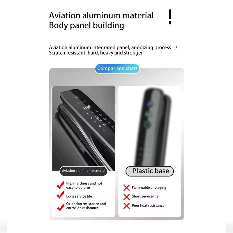 HX5 Smart Door Lock 3D Face Re - Home Security With Cameras avaliação e preço