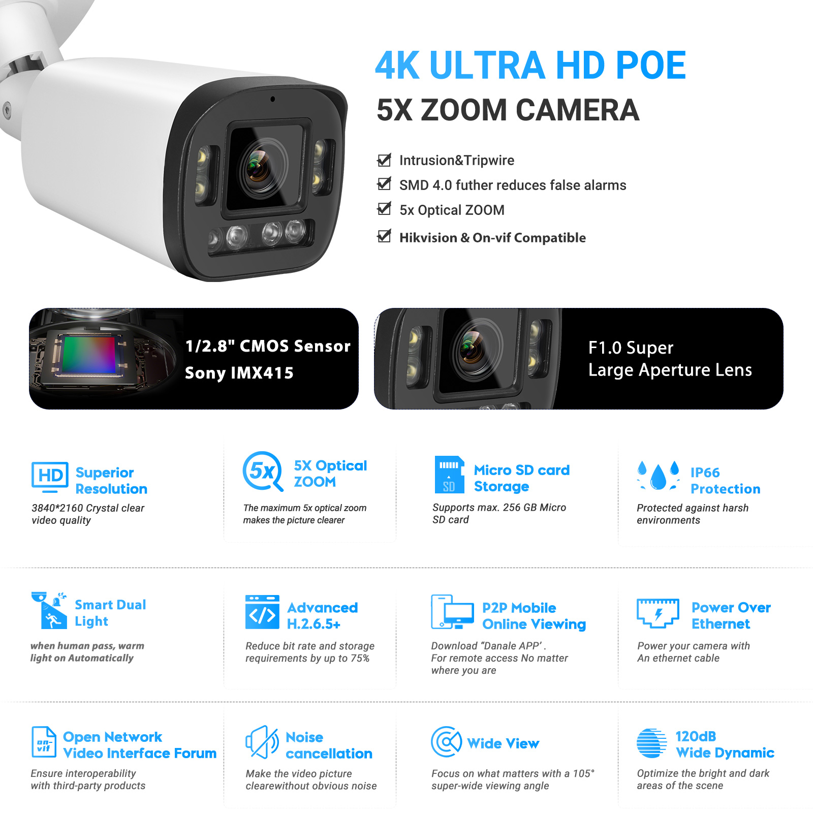 VIKYLIN 8MP 5X Zoom Bullet IP  - Home Security Hikvision avaliação e preço