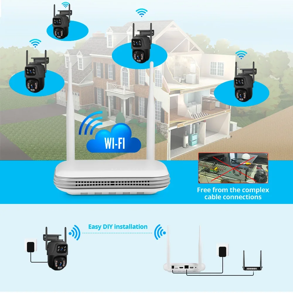 KERUI Mini WIFI Network 8CH NV - Home Security With Cameras avaliação e preço