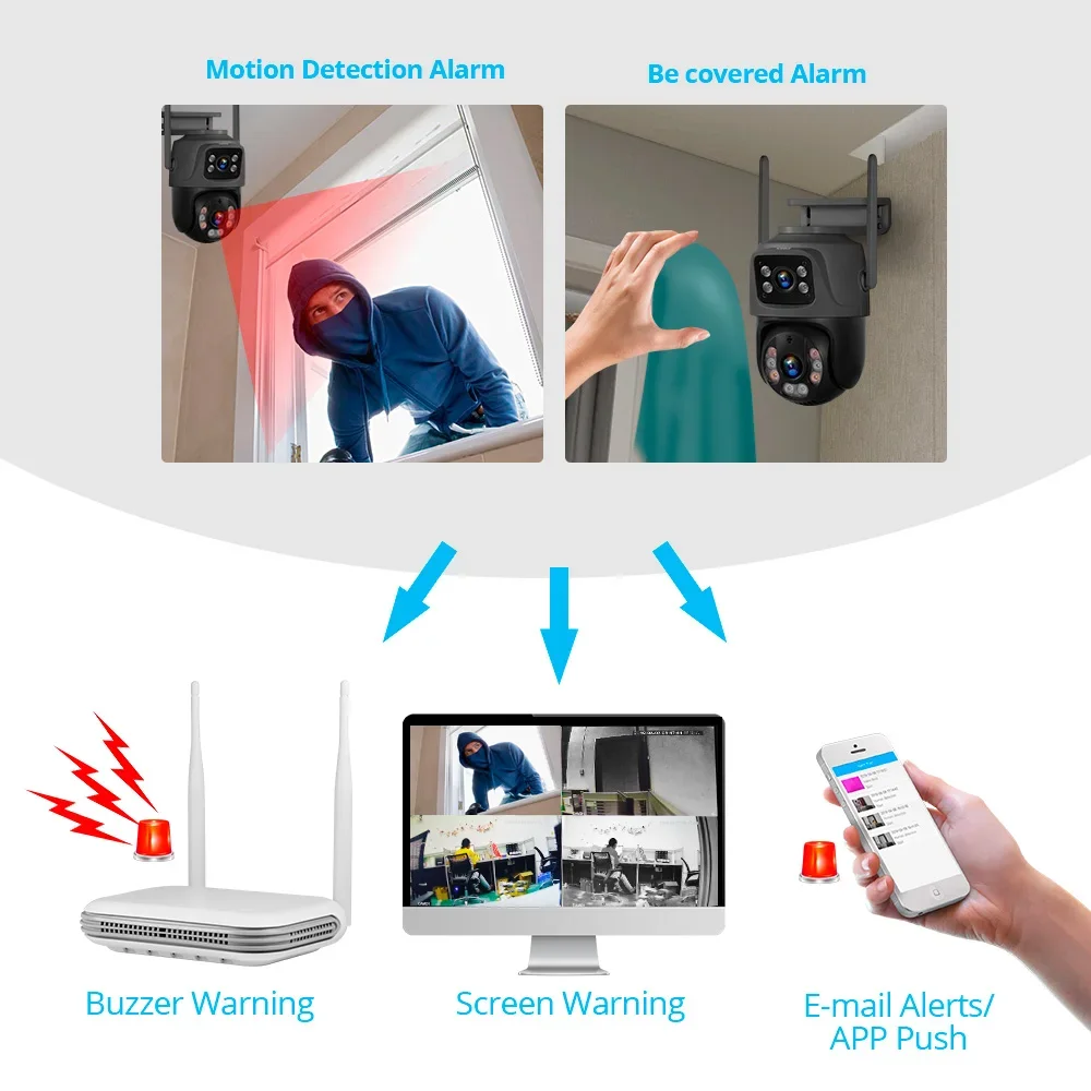 KERUI Mini WIFI Network 8CH NV - Home Security With Cameras avaliação e preço