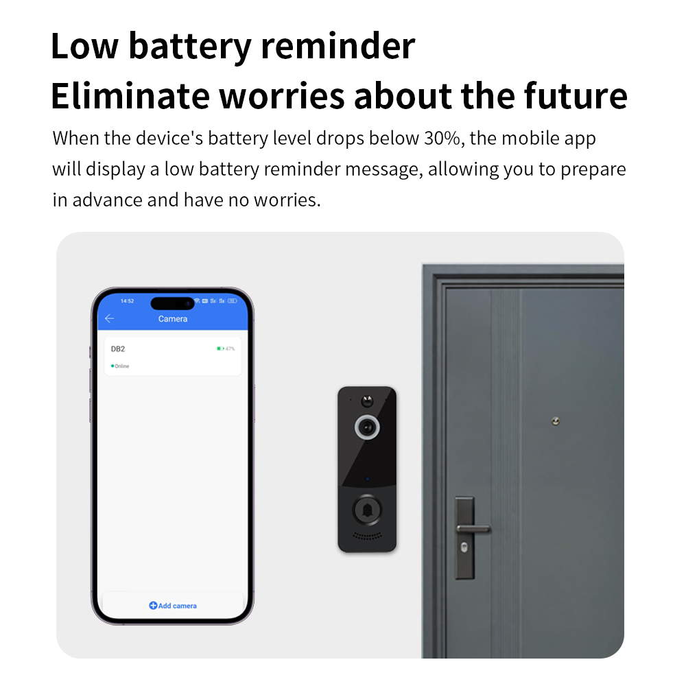 1080P WIFI Video Doorbell TTLO - Home Security Premium avaliação e preço