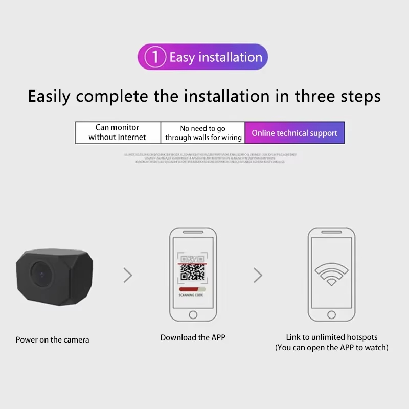 4K HD WiFi Security Camera for - Home Security With Cameras avaliação e preço