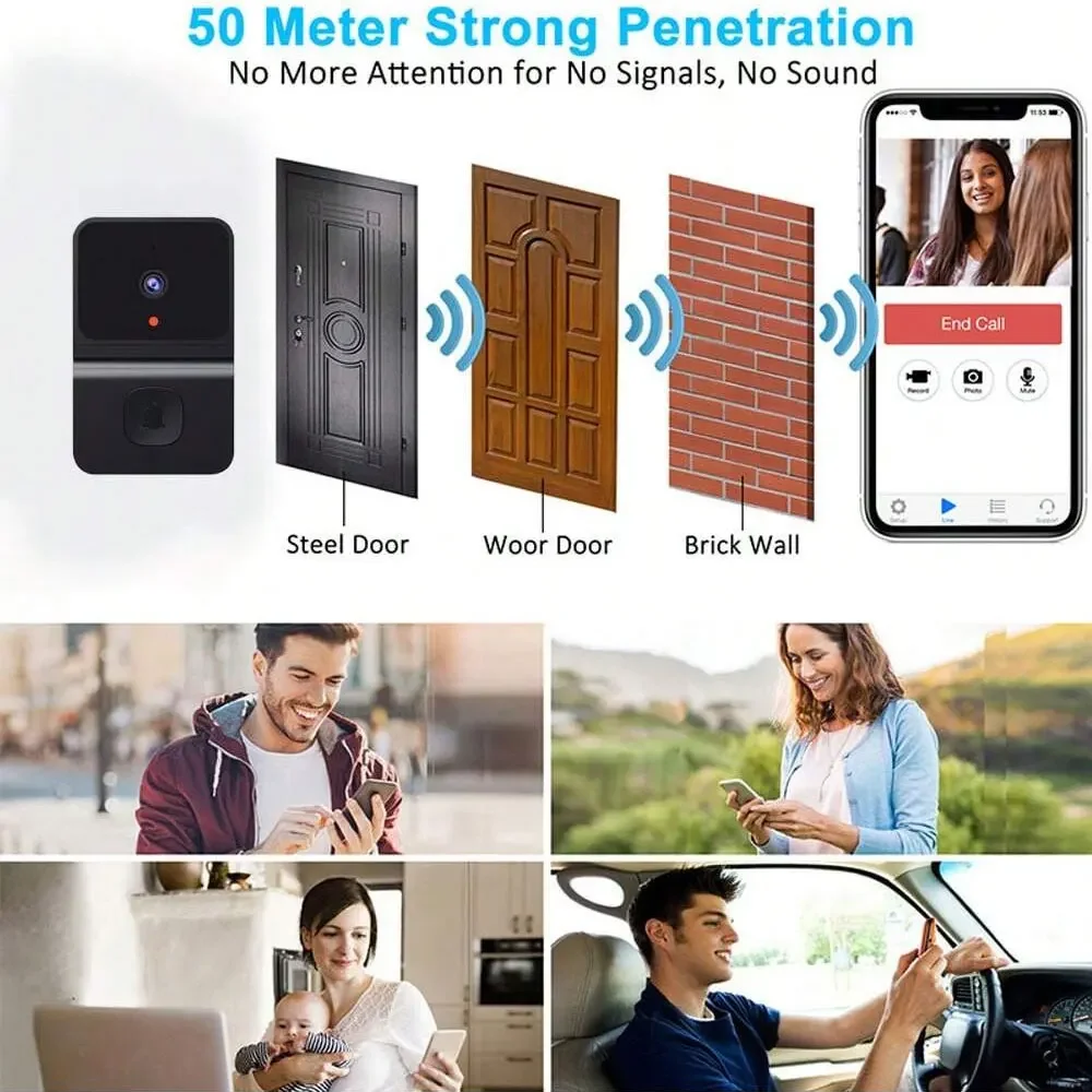 Wireless Doorbell WiFi Outdoor - Home Security Premium avaliação e preço