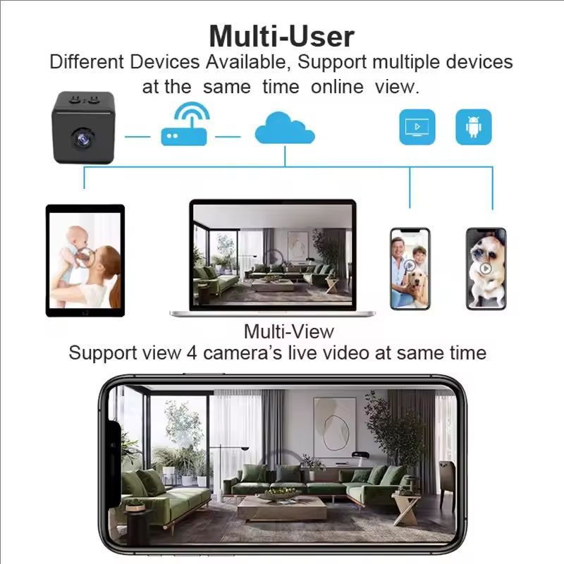 1080p Mini Camera Home Small W - Home Security Premium avaliação e preço