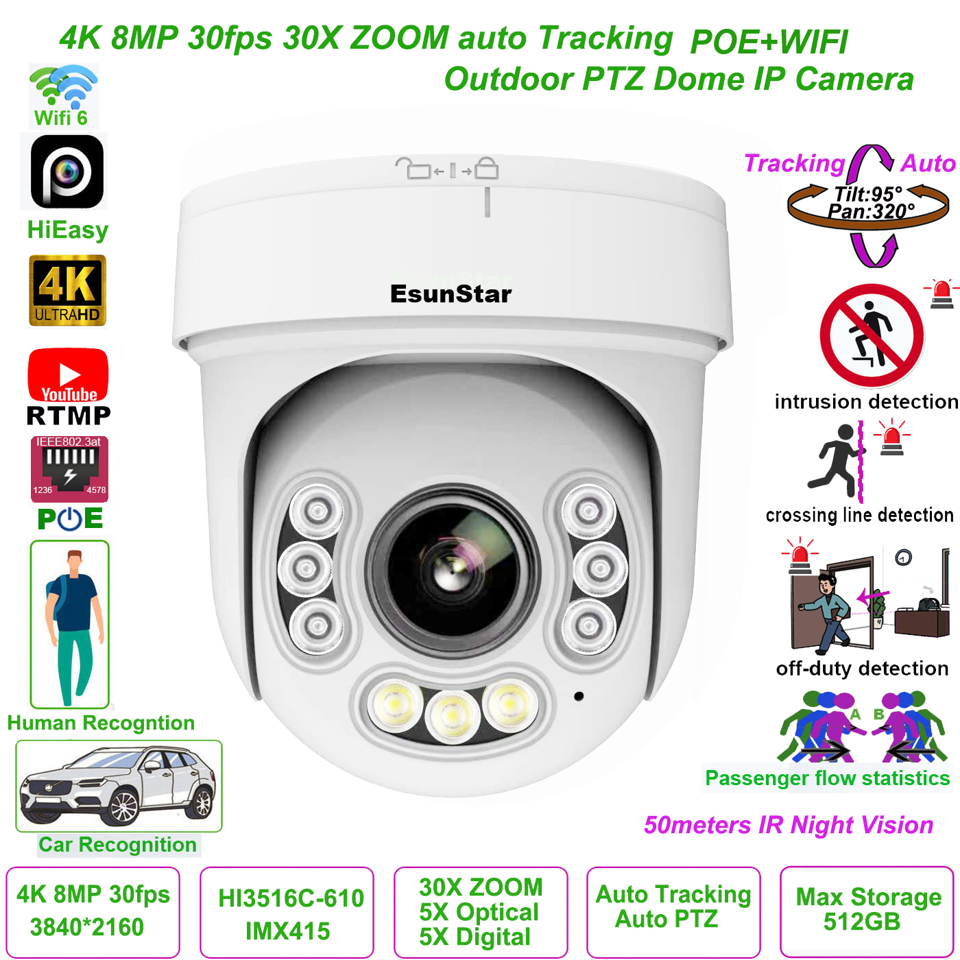 HiEasy 30X ZOOM 4K 8MP 30fps W - Home Security Hikvision avaliação e preço