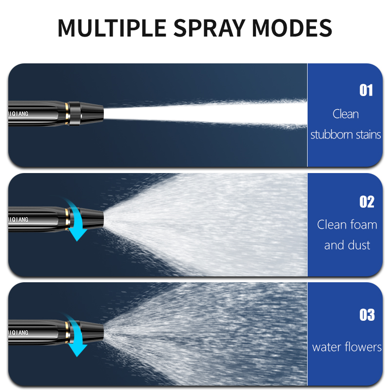 Car Wash Supplies High-pressur - Home Security Gun avaliação e preço