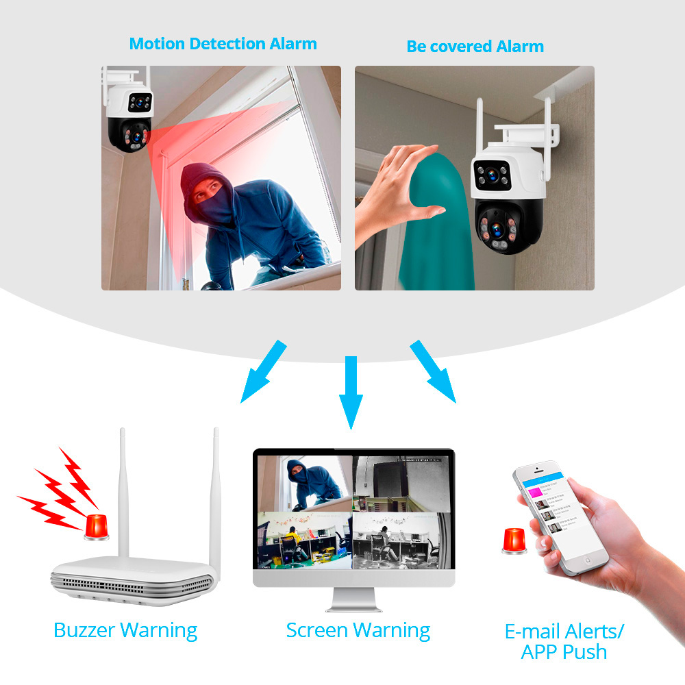 KERUI Waterproof 6MP HD Wirele - Home Security Premium avaliação e preço