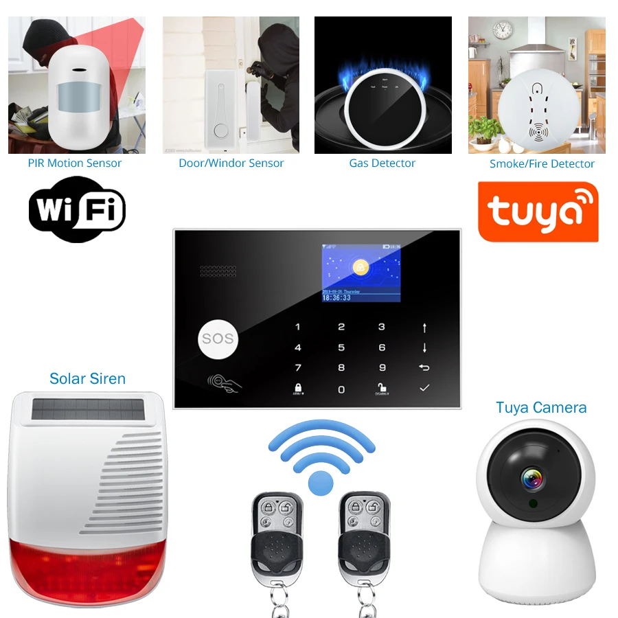 Tuya Wireless WIFI GSM Home Bu - Home Security Zones avaliação e preço