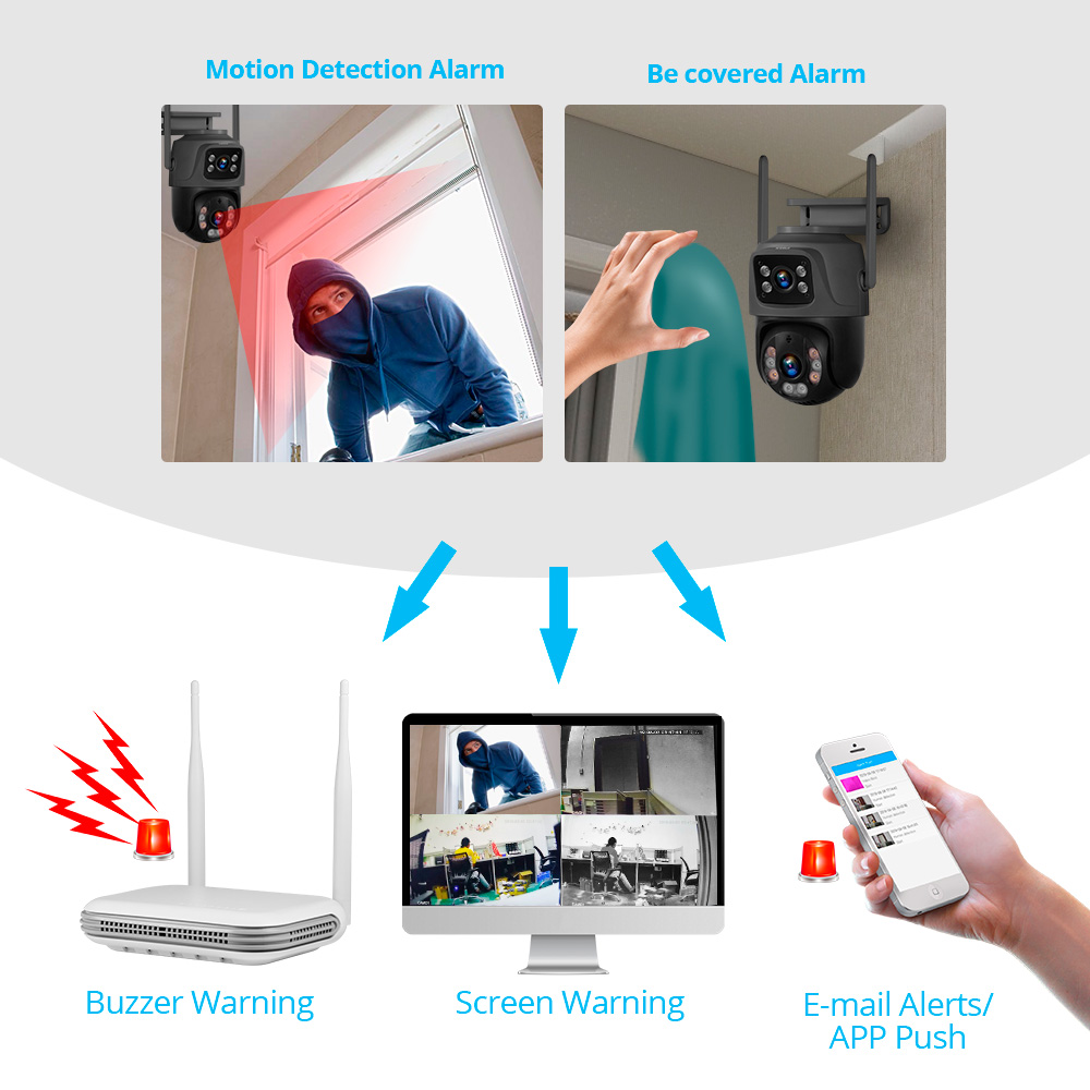 KERUI Mini Network WIFI 8CH NV - Home Security With Cameras avaliação e preço