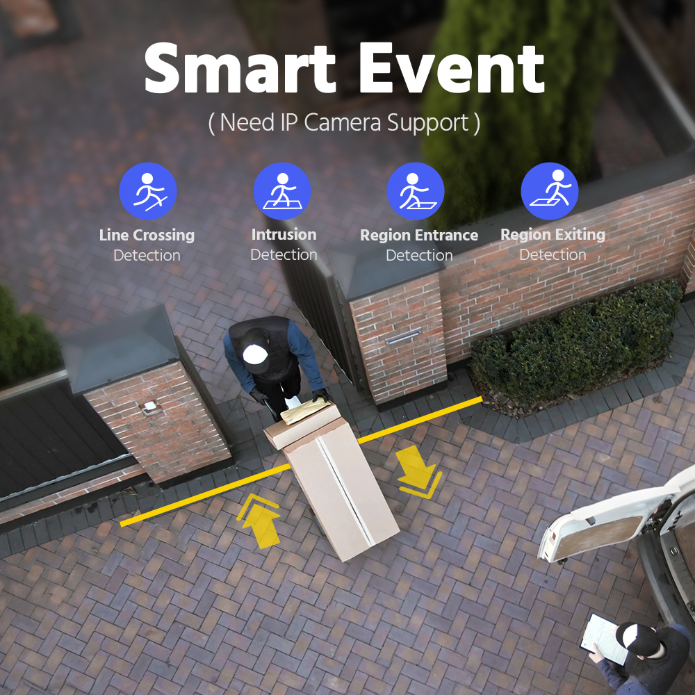 ANNKE 12MP POE NVR Network Vid - Home Security With Cameras avaliação e preço