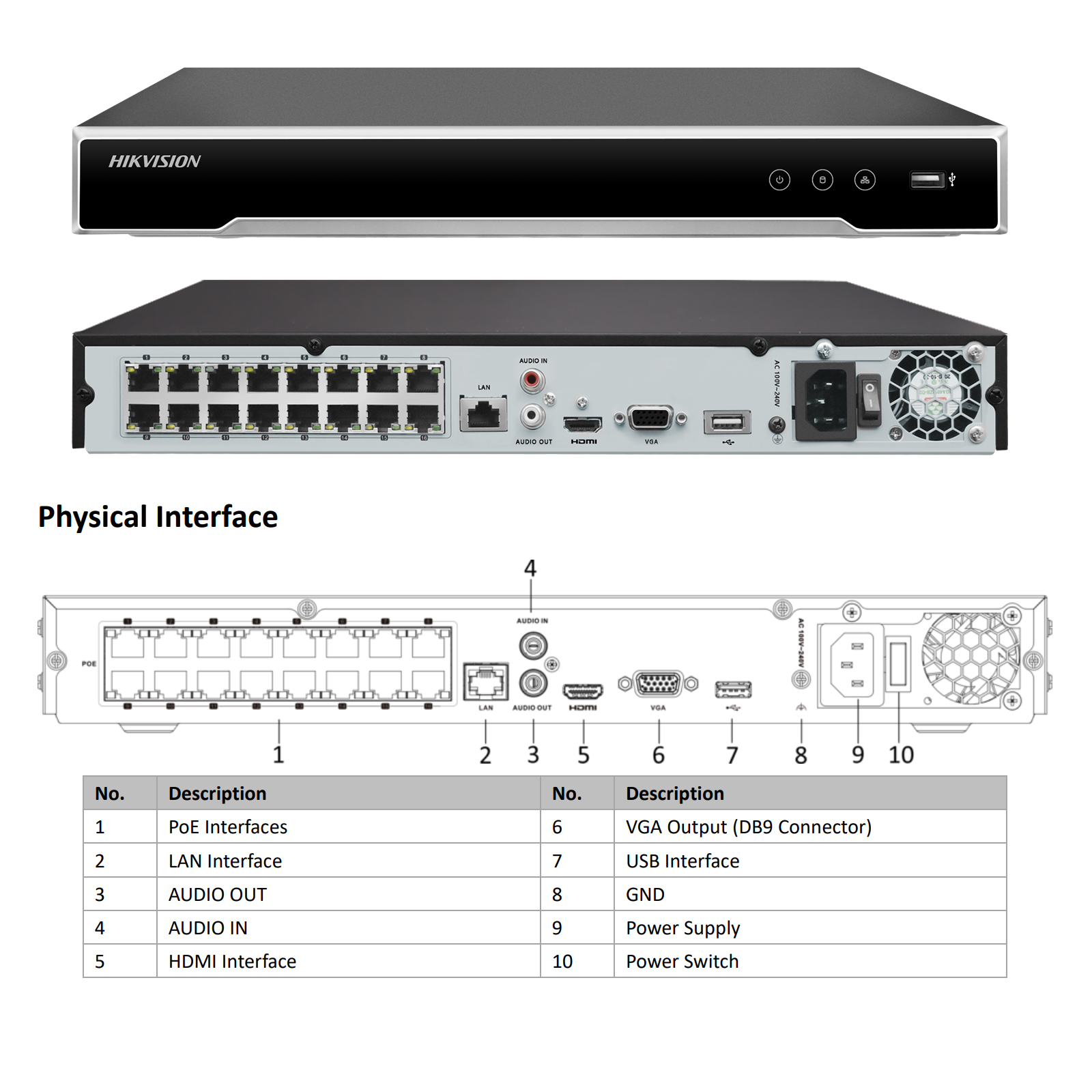 Hikvision NVR 16CH 1U 16 PoE 4 - Home Security Hikvision avaliação e preço