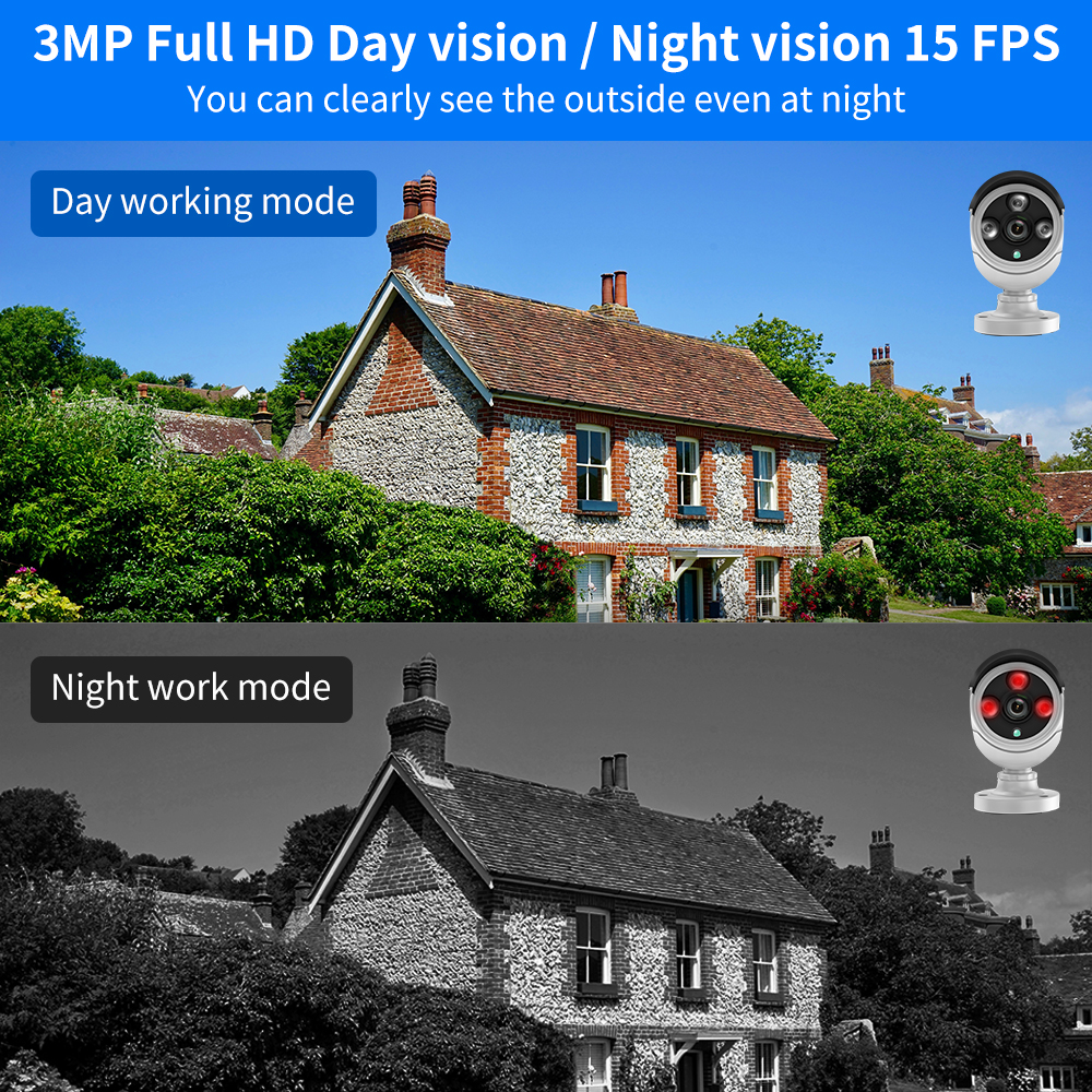 Hiseeu 3/5/8MP WiFi CCTV Camer - Home Security Premium avaliação e preço