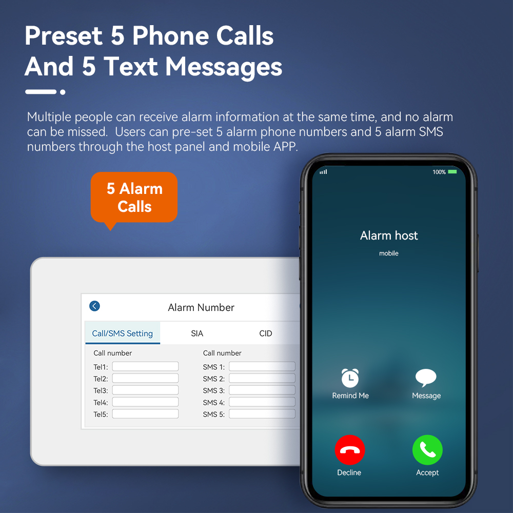 Smart Home Alarm System Suppor - Home Security Zones avaliação e preço