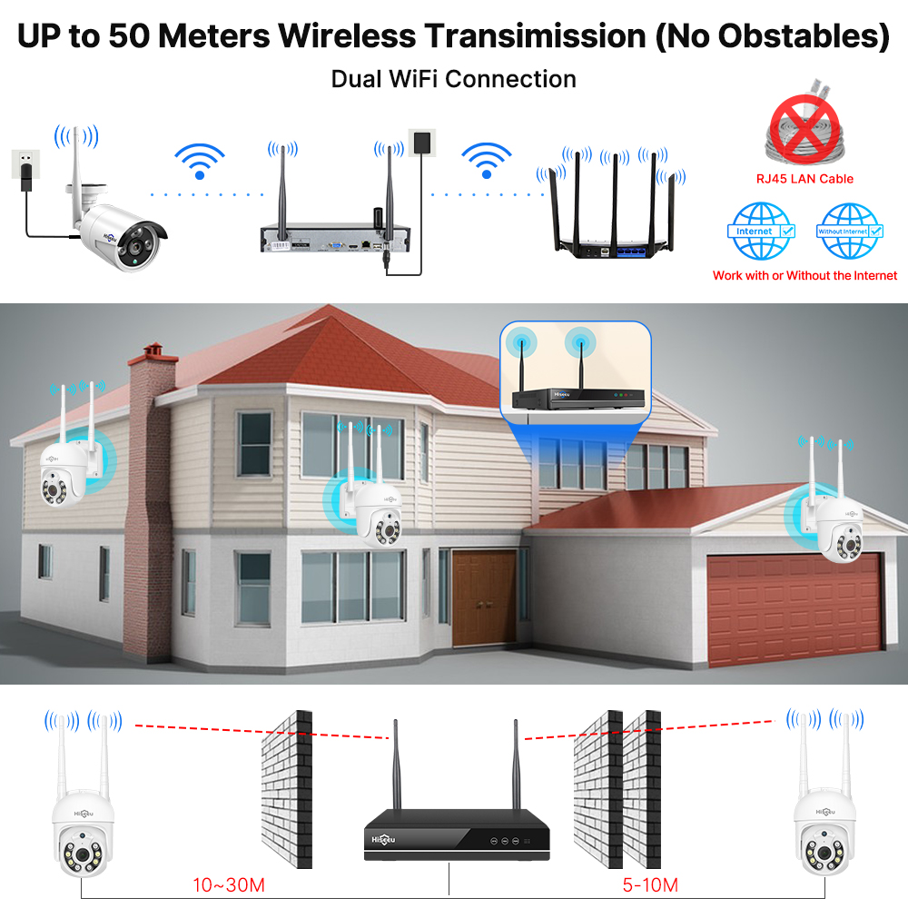 Hiseeu 5MP WiFi CCTV Camera Se - Home Security Premium avaliação e preço