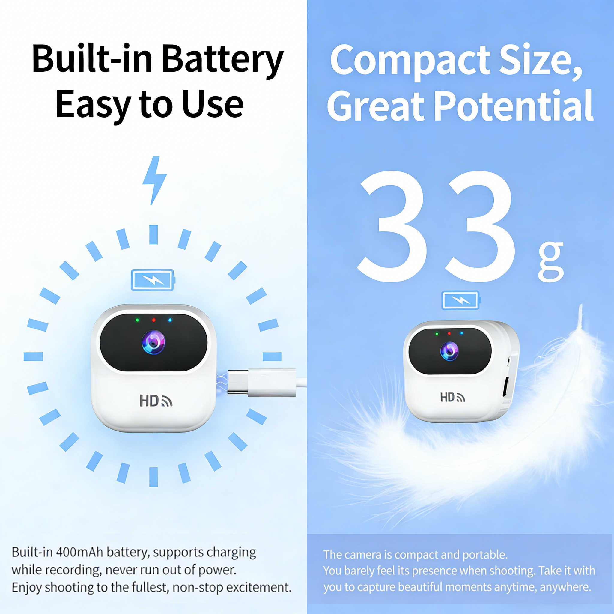 Mini Wireless Monitoring Actio - Home Security Premium avaliação e preço