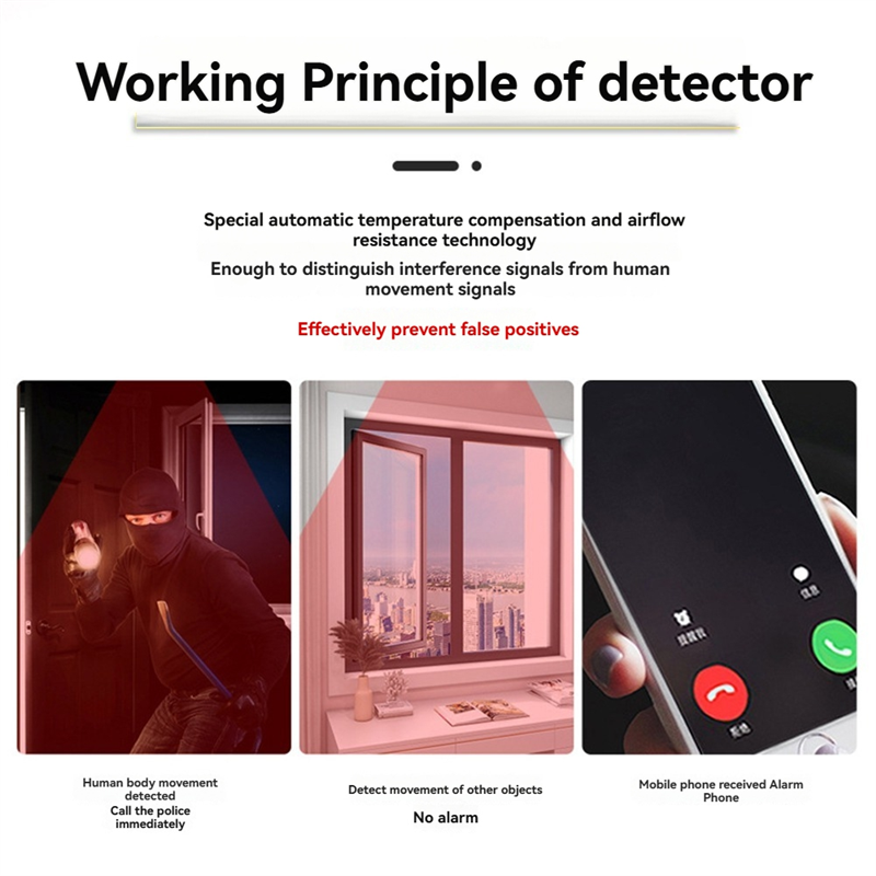 Excellent-Wifi Human Presence  - Home Security Zones avaliação e preço