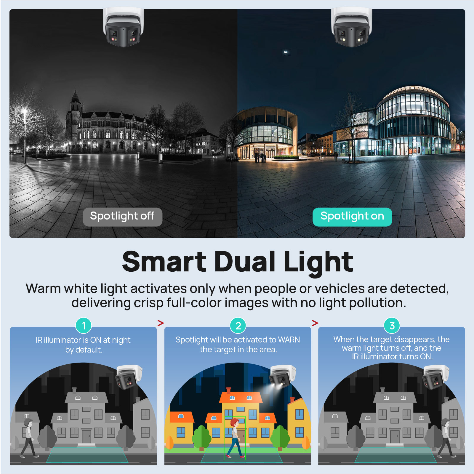 Vikylin 4/8MP Panoramic Dual L - Home Security Hikvision avaliação e preço